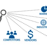 smart-sourcing
