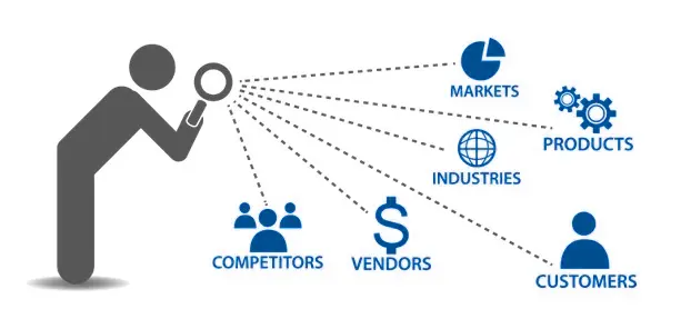 smart-sourcing